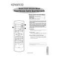 KENWOOD RC-R0610 Manual de Usuario
