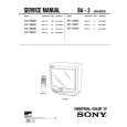 SONY KV-14PM1 Manual de Usuario