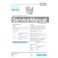 PHILIPS HR4327A Manual de Servicio