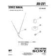 SONY AN-UV1 Manual de Servicio