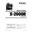 TEAC X2000R Manual de Servicio TEAC X2000R Manual de Servicio