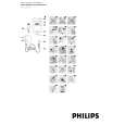 PHILIPS HP2844/11 Manual de Usuario