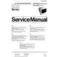 PHILIPS CM11342 Manual de Servicio