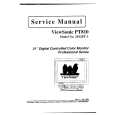 VIEWSONIC 2192PT-1 Manual de Servicio