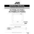 JVC KV-PX9SJ Manual de Servicio