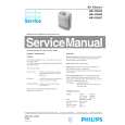 PHILIPS HR4330B Manual de Servicio