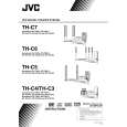 JVC TH-C7J Manual de Usuario