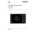 PHILIPS PM5664 Manual de Servicio