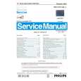 PHILIPS 107T4 Manual de Servicio