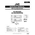JVC KDMX3000 Manual de Servicio JVC KDMX3000 Manual de Servicio