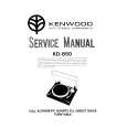 KENWOOD KD-850 Manual de Servicio