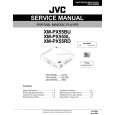 JVC XMPX55RD Manual de Servicio