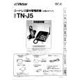 JVC TN-J5 Manual de Usuario