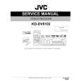 JVC KD-DV6102 for EU Manual de Servicio