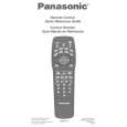 PANASONIC EUR511151 Manual de Usuario
