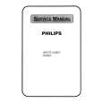 PHILIPS HP3701C Manual de Servicio