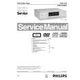 PHILIPS DVD1010/001 Manual de Servicio