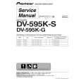 PIONEER DV-595K-G/RAXZT5 Manual de Servicio