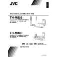 JVC TH-M603AS Manual de Usuario