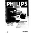 PHILIPS AW7320/10 Manual de Usuario