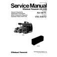 PANASONIC NVM7E/EG Manual de Servicio
