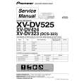 PIONEER XV-DV525/MYXJ Manual de Servicio