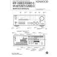 KENWOOD VR8070S Manual de Servicio
