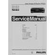 PHILIPS FR73200 Manual de Servicio