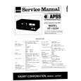 SHARP RT1122H Manual de Servicio