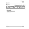 PHILIPS FWV795 Manual de Servicio