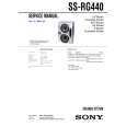 SONY SSRG440 Manual de Servicio
