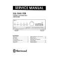 SHERWOOD AX-15R Manual de Servicio