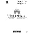 AIWA CSDTD32 Manual de Servicio