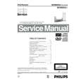 PHILIPS MX5800SA Manual de Servicio