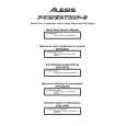 ALESIS POWERTRIP-8 Guía de consulta rápida