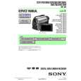 SONY DCR-DVD708 LEVEL3 Manual de Servicio