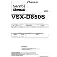 PIONEER VSX-D850S Manual de Servicio