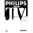 PHILIPS 28PW632B/05 Manual de Usuario