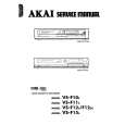 AKAI VSF11S Manual de Servicio