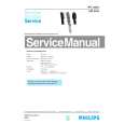 PHILIPS HP4651 Manual de Servicio