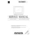 AIWA VXF20DV1 Manual de Servicio