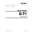 TEAC D-T1 Manual de Servicio