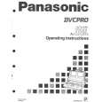 PANASONIC AJLT85 Manual de Usuario
