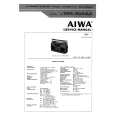 AIWA TPR-905K Manual de Servicio