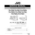 JVC TH-P3B Manual de Servicio