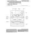 KENWOOD RXD-551A5 Manual de Servicio