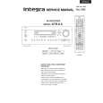 INTEGRA DTR-6.6 Manual de Servicio