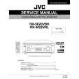 JVC RX5022VSL Manual de Servicio