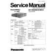 PANASONIC NVHS850EG/B/EC Manual de Servicio