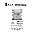 AKAI AC710 Manual de Servicio